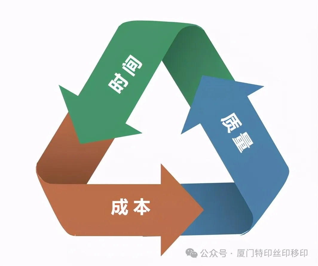 装备维修用度事实该怎样控制_尊龙凯时