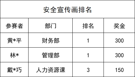 2003网站太阳集团-首页(欢迎您!)